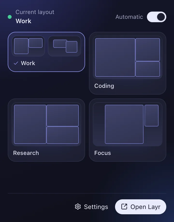 Layr’s menu-bar quick panel with four saved layouts